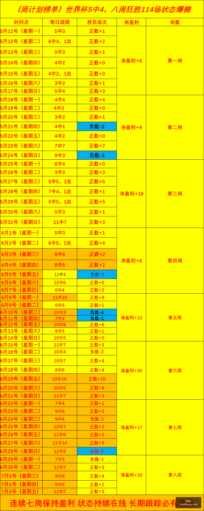 深度解析,欧洲男篮,波黑对塞浦,尊龙凯时,尊龙娱乐,在线娱乐平台,高端娱乐,尊龙注册,尊龙官网,尊龙游戏,尊龙优惠,尊龙会员,在线赌场,尊龙手机客户端,尊龙平台