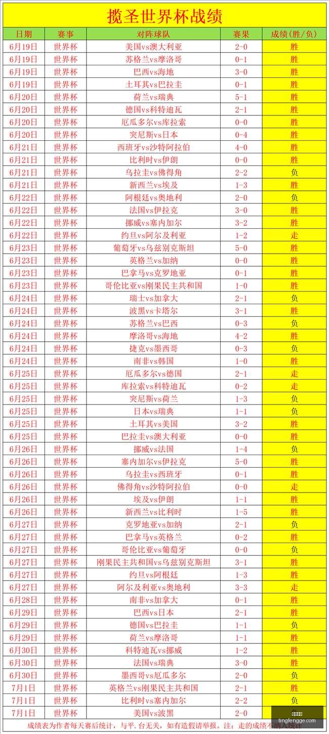 湖人队爆红,信心满满,三分球,尊龙凯时,尊龙娱乐,在线娱乐平台,高端娱乐,尊龙注册,尊龙官网,尊龙游戏,尊龙优惠,尊龙会员,在线赌场,尊龙手机客户端,尊龙平台