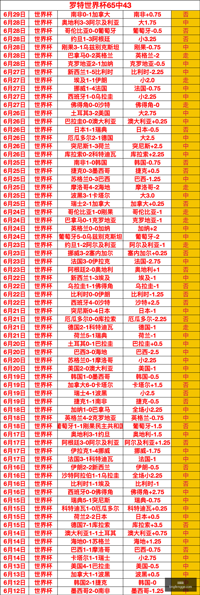 欧协联资格,赛首回合内,弗主场惊险,尊龙凯时,尊龙娱乐,在线娱乐平台,高端娱乐,尊龙注册,尊龙官网,尊龙游戏,尊龙优惠,尊龙会员,在线赌场,尊龙手机客户端,尊龙平台