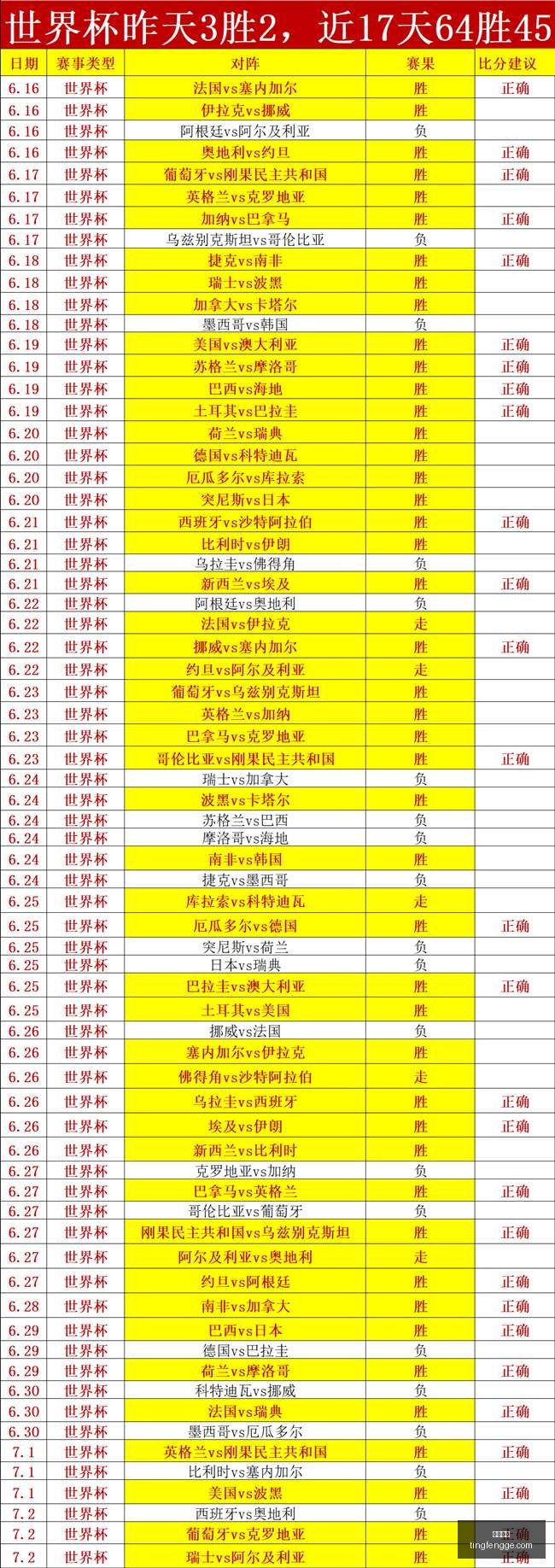 终极对决,马来西亚主,场迎战老挝,尊龙凯时,尊龙娱乐,在线娱乐平台,高端娱乐,尊龙注册,尊龙官网,尊龙游戏,尊龙优惠,尊龙会员,在线赌场,尊龙手机客户端,尊龙平台
