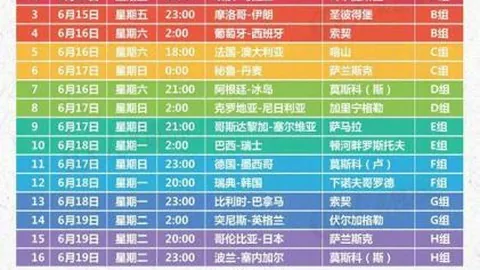 火箭主场狂胜魔术，五位球员得分超20