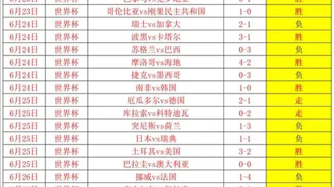 湖人队爆红信心，在线赌场，满满，三分球3中3终极指南