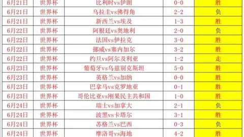 连续4胜，战绩9胜7负，状态火爆早场赛事不容错过，扎卡特卡分析