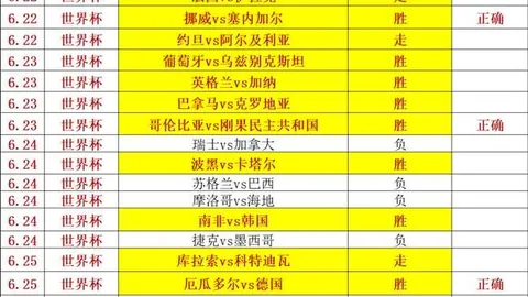 2026终极对决尊龙优惠：马来西亚主场迎战老挝，实力对比